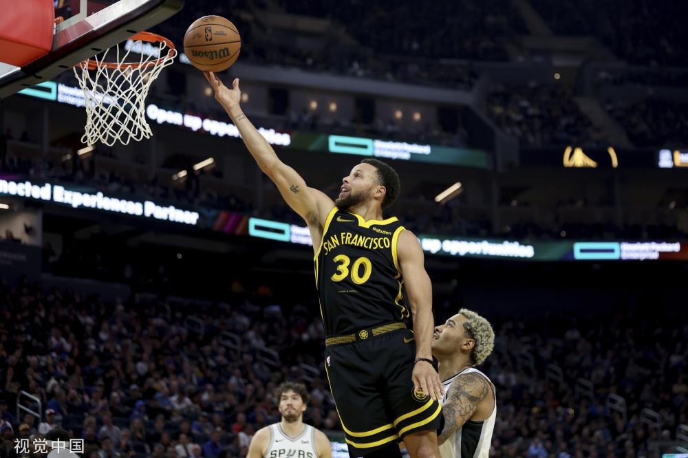 球员展示 球员展示