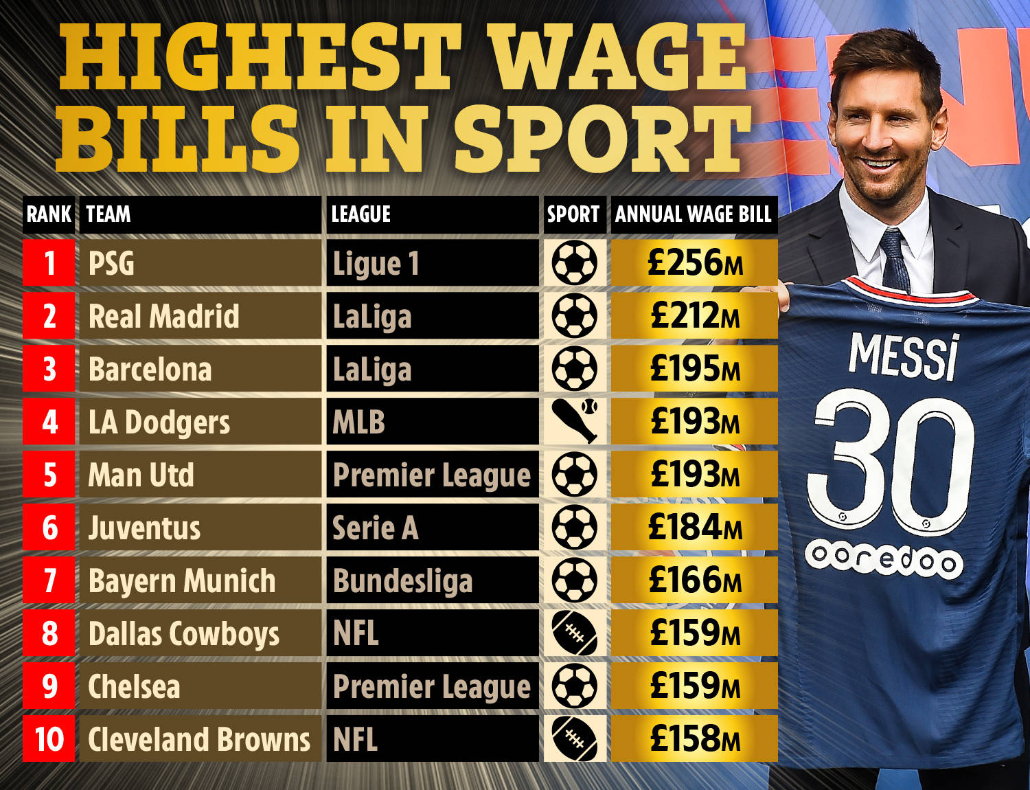 资格赛的战 资格赛的战